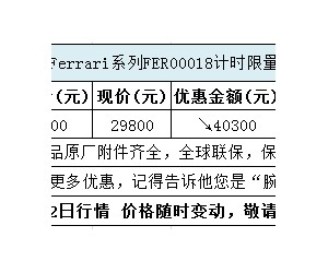 优惠4万元！沛纳海法拉利款腕表现货有售