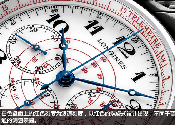 传承经典 品鉴浪琴180周年新款测速测距计时码表