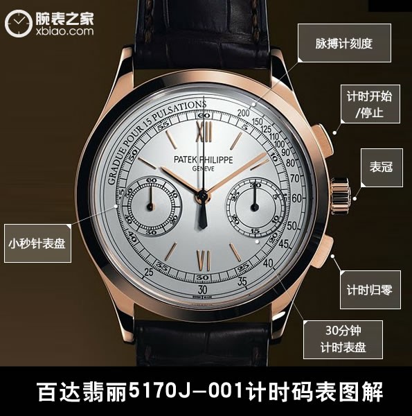 披甲黄金 品鉴百达翡丽5170J-001计时码表