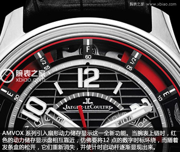 审美与技术的创新　品鉴积家全新 AMVOX7 Chronograph 计时腕表