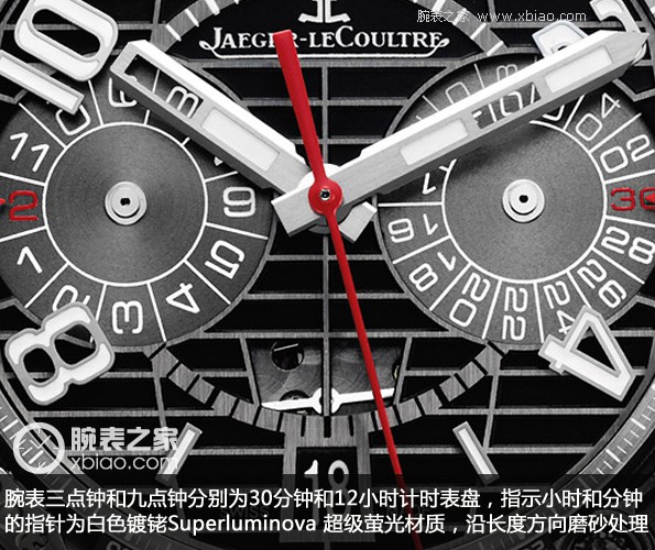八百載|審美觀和技術的突破　品評積家全新升級 AMVOX7 Chronograph 計時腕表
