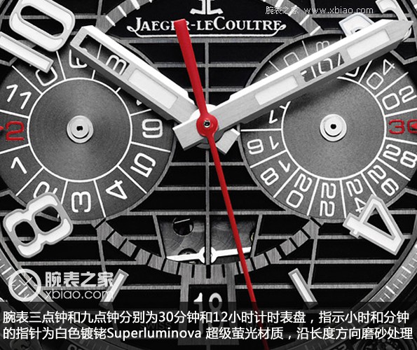 审美与技术的创新　品鉴积家全新 AMVOX7 Chronograph 计时腕表