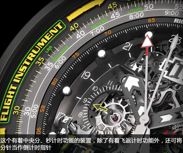 聚焦2013SIHH 品鉴RM 039 E6-B飞行计算器飞返计时陀飞轮腕表