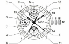 美度自动计时(月相)腕表设置时间、日期、月份和星期的方法