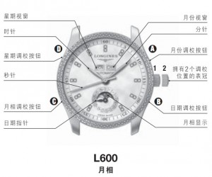浪琴 L600月相自动上弦腕表设置时间、日期、星期、月份和月相的方法
