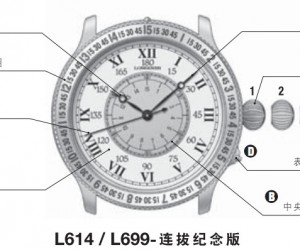 浪琴 L614/L699 連拔紀念版自動上弦腕表調校時間、日期的方法