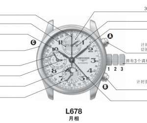浪琴 L678月相自动上弦机械计时秒表设置方法