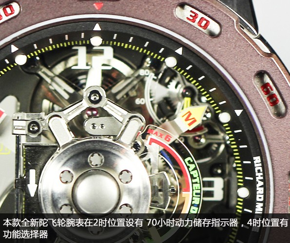 不震惊死不休 品评RM 36-01 Sébastien Loeb陀飞轮重力精确测量腕表