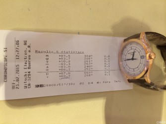 7041R,4936J和5296r香港购表经验和百达翡丽维修中心