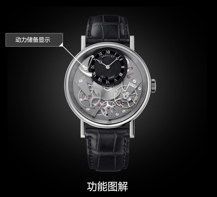 经典持续 品评宝玑Tradition传奇世界系列产品7057白金腕表