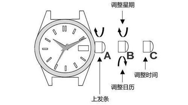 手表如何正确调整日期,手表调日期的方法