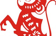 祥瑞迎新 你愿意为哪款猴年表慷慨解囊?