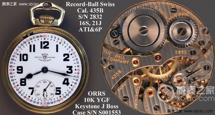复刻手表小厂和大厂的区别，喜欢复古是因为喜欢那个年代——巴展复古风