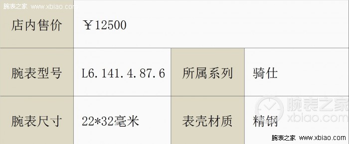 浪琴2016新产品骑仕系列产品女士表12500元 彭于晏广告款现货交易25000元