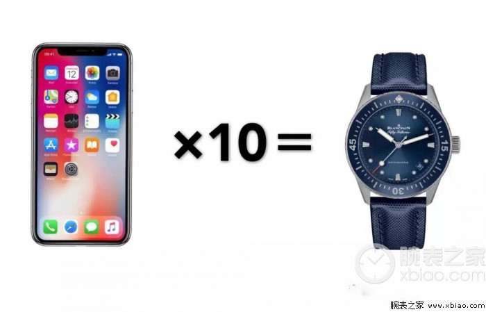 若广学|多少个iPhone X能买个好表？