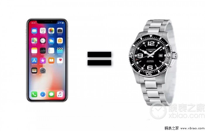 国大明：多少个iPhone X能买个好表？