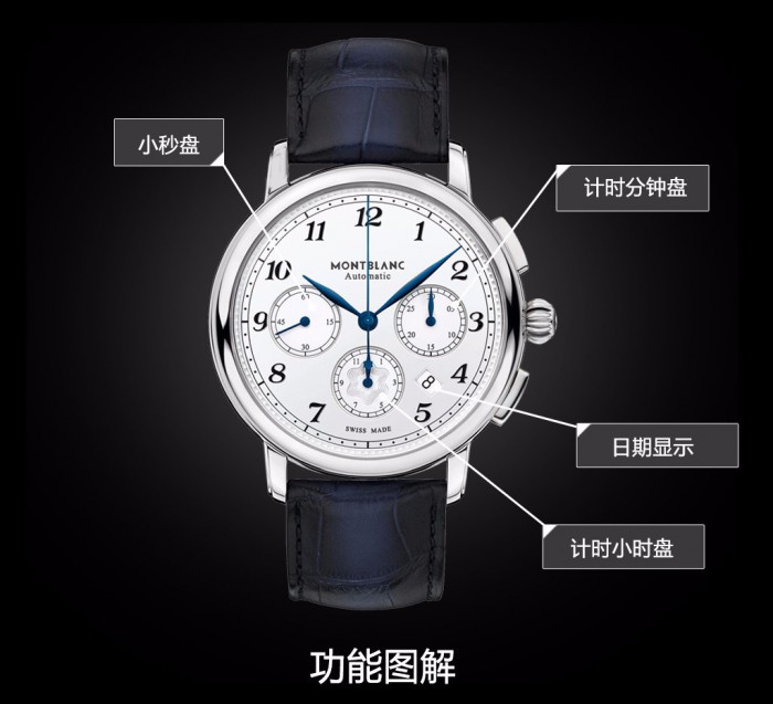 論語者：承襲高級制表傳統(tǒng) 品鑒萬寶龍明星系列自動計時腕表