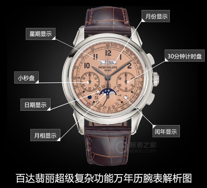 自主创新诠释绝世经典 品评百达翡丽非常繁杂功能手表电子万年历计时腕表