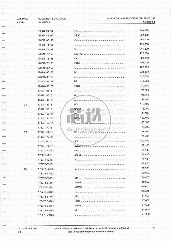 九霄云外：香港劳力士涨价更多，2019年调价详细名单(香港版)