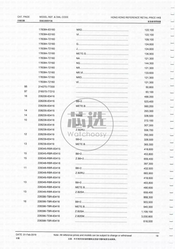 九霄云外：香港劳力士涨价更多，2019年调价详细名单(香港版)