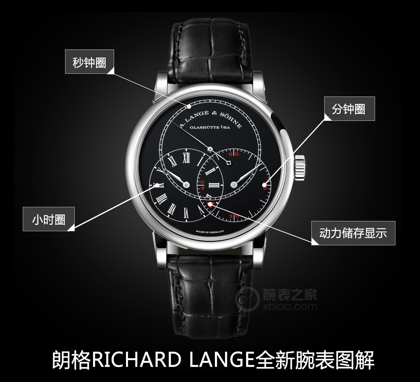 时尚潮流前卫设计 朗格RICHARD LANGE全新升级手表赏析