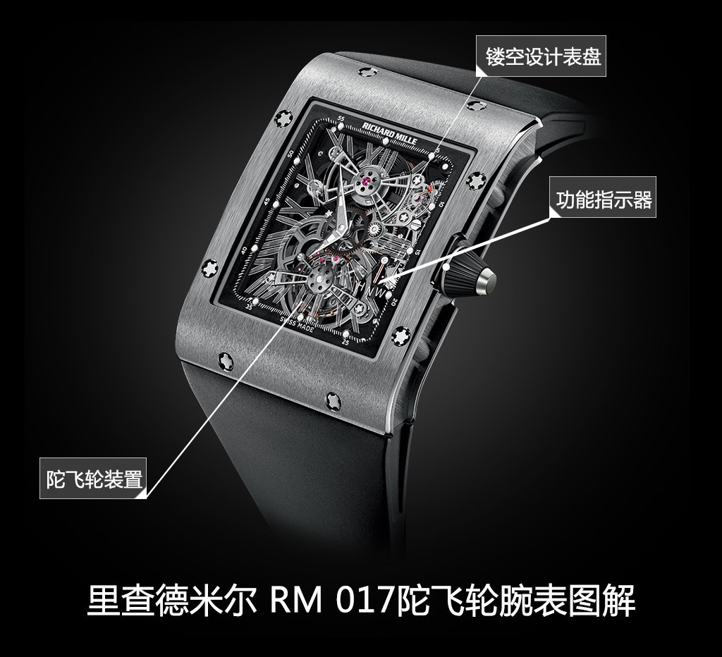 每日科普解读-当新科技材料与陀飞轮相逢   品评里查德米尔 RM 017腕表