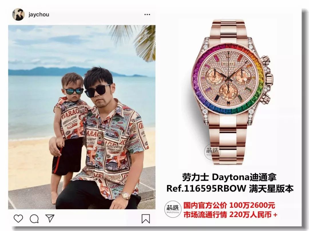 为什么劳力士彩虹圈那么贵?