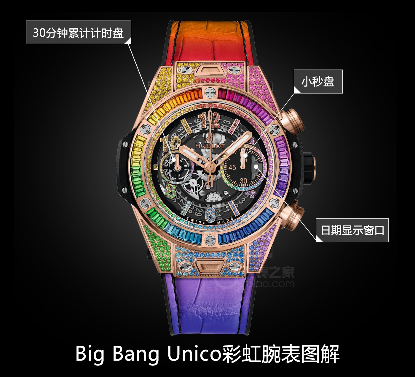东挪西借：手腕上彩虹 绚丽多彩多姿 品评宇舶全新升级“彩虹圈”腕表