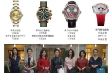 视觉|名表 《三十而已》的独立制表师版本