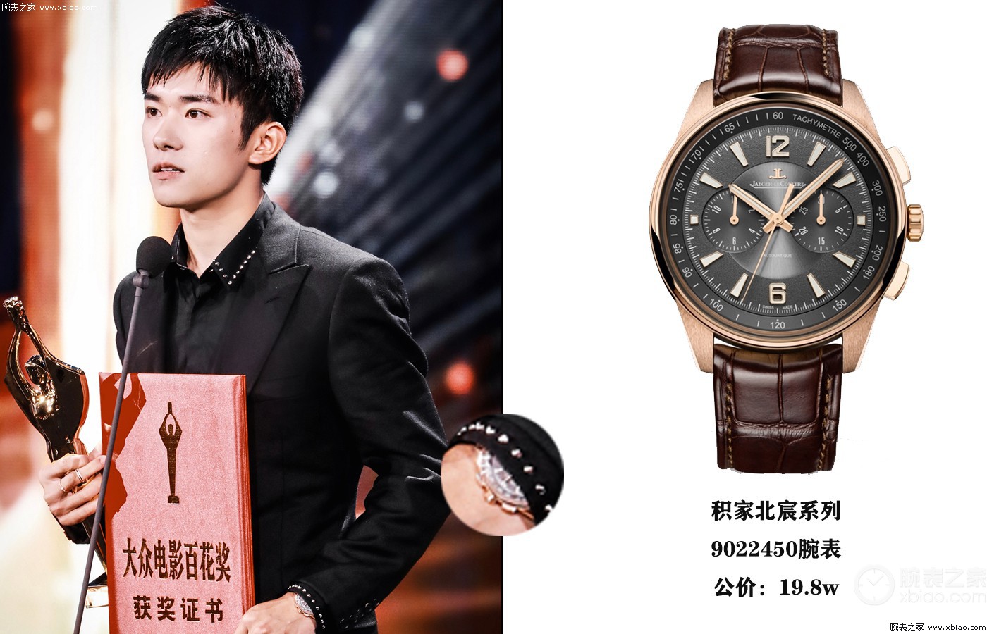 丝与竹]2020金鸡百花电影节，明星们配戴的手表使用价值一定