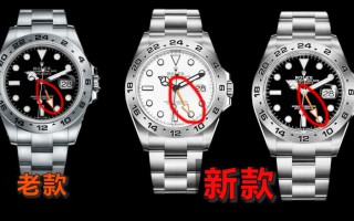 【视频】2021年劳力士新款腕表避坑指南!