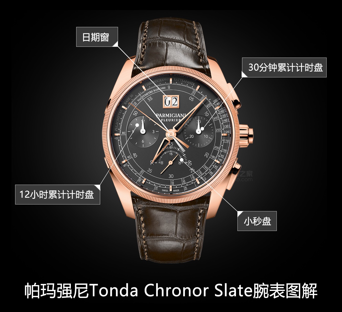 全在兹|当代有风度的高品质 品评帕玛强尼Tonda Chronor Slate腕表