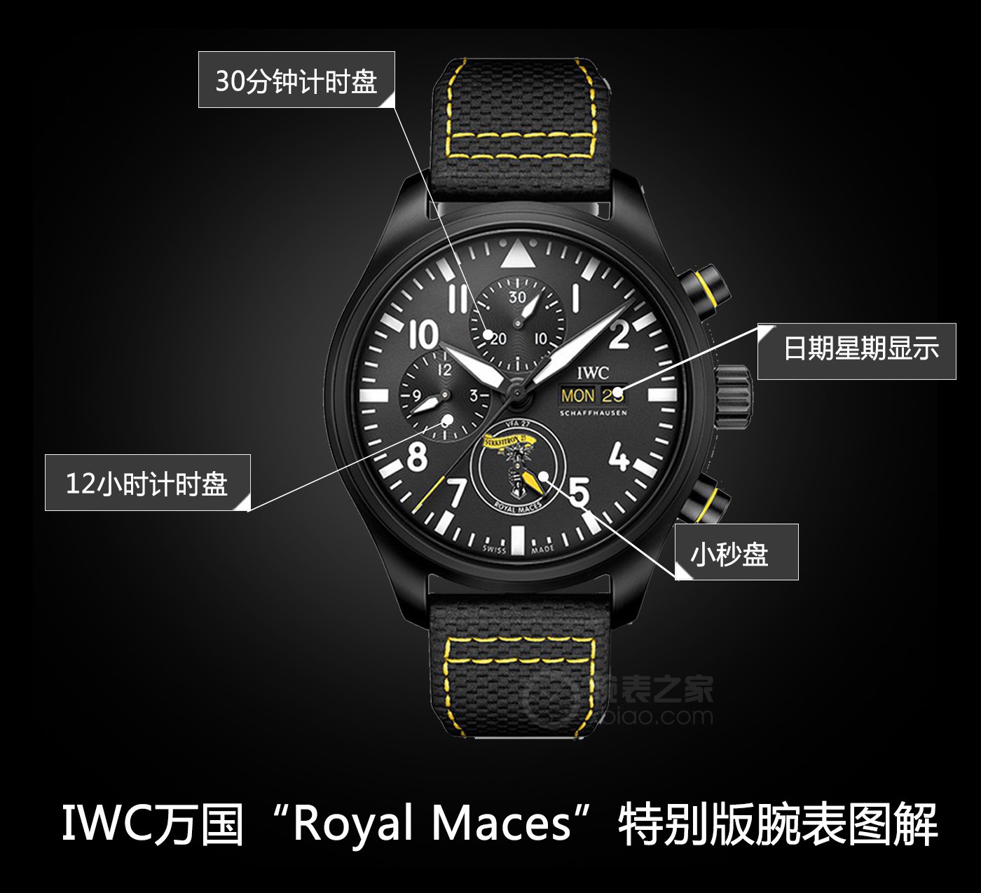 皆有由|IWC万国表“Royal Maces”特别版腕表，为飞行员系列产品注入新活力