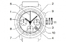 天梭自动计时腕表COSC时间、日期的调校