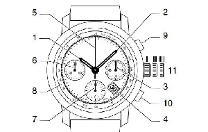 天梭自动计时腕表COSC时间、日期的调校