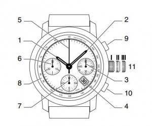 天梭自動計時腕表COSC時間、日期的調校