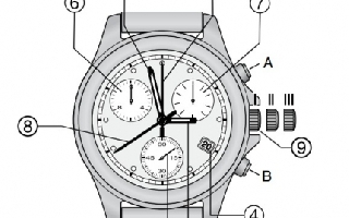 天梭石英计时腕表  如何设置时间、日期