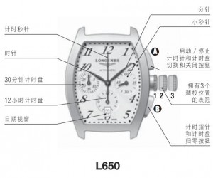 浪琴 L650、L651自動上弦機械計時秒表的設置方法