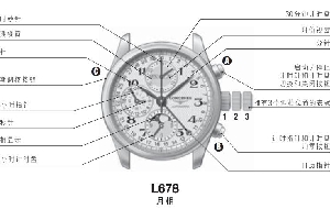 浪琴 L678月相自动上弦机械计时秒表设置方法