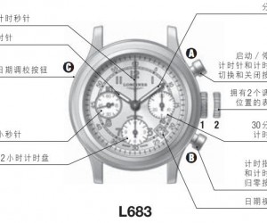 浪琴 L683、L688自动上弦机械计时秒表设置方法