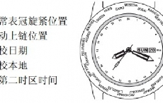 波尔表世界时间腕表时间设置方法