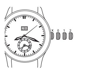 波尔双时区腕表日期和时间设置方法