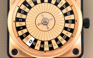 奢华的皇家赌场 柏莱士AVIATION系列腕表BR 01 CASINO PINK GOLD & CARBON简评