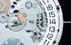 机械手表的环形日历显示