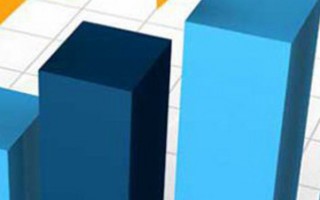 2015年腕表品牌搜索量Top 50