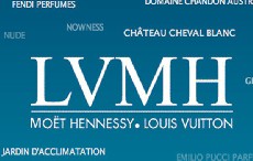 LVMH集团发布2016年全年财报 营收同比增长5%