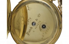170年的传承坚守 “纽约分钟”蒂芙尼腕表
