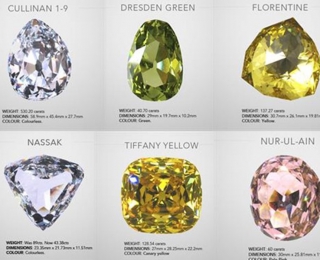 美翻了！世界十大著名钻石你认识几颗