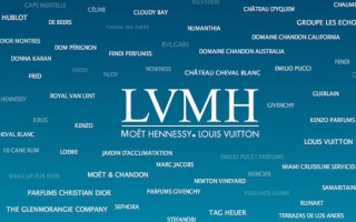 LVMH集团发布2018年第一季度财报 内生性营收同比增长13%