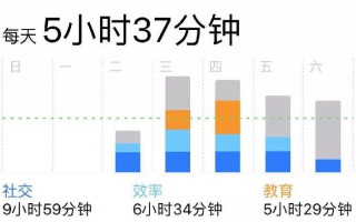法尘|信仰 生儿容易养儿难,建群亦如此
